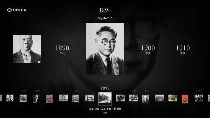 汽车发展历史与文化，映照着人类动力科技的发展，并与现代生活紧密结合，如实地将其呈现，即为《跑车浪漫旅 7》的核心精神。
