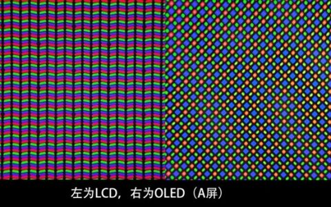 手机屏幕有没有必要上2K？对比1080P，差距一目了然！