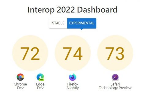 浏览器业者发表Interop 2022以推动浏览器的兼容与互动