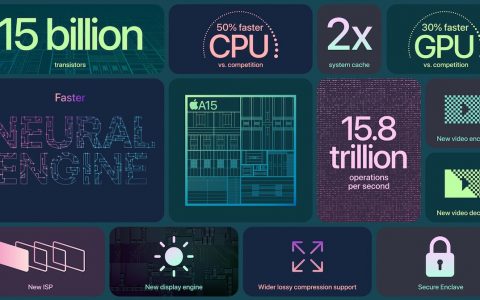 即将发表的 iPad Air 5， 有望搭载 M1 芯片？