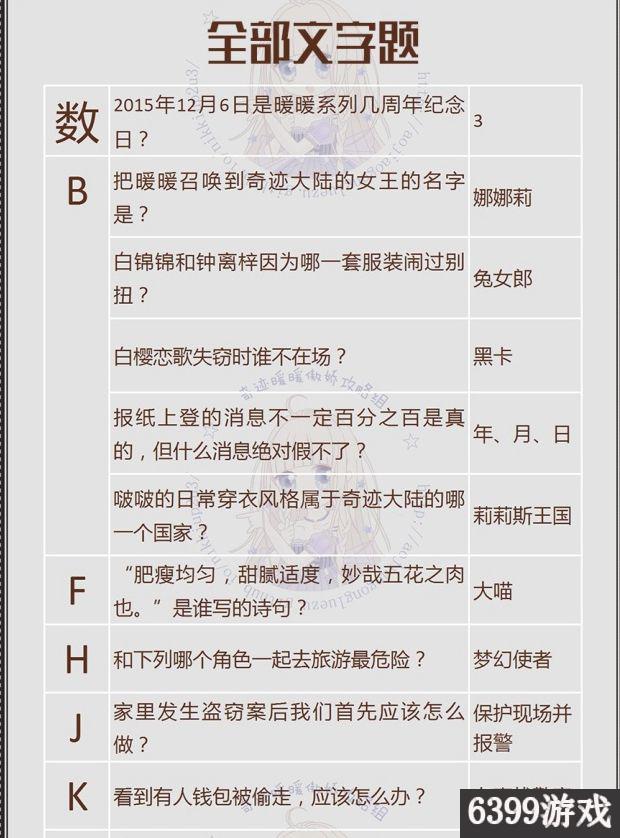 奇迹暖暖黑夜裁决怎么过(奇迹暖暖黑夜裁决怎么获取)