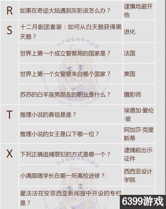 奇迹暖暖黑夜裁决怎么过(奇迹暖暖黑夜裁决怎么获取)