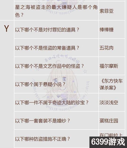 奇迹暖暖黑夜裁决怎么过(奇迹暖暖黑夜裁决怎么获取)