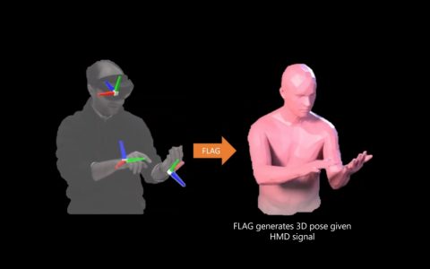 微软研究团队让虚拟现实中的个人形象能以自然全身状态呈现