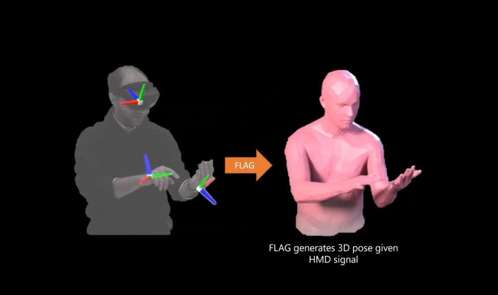 微软研究团队让虚拟现实中的个人形象能以自然全身状态呈现