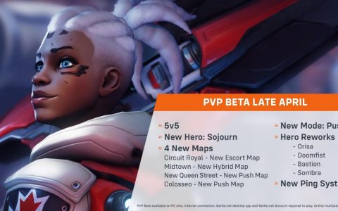 《斗阵特攻 2 OVERWATCH 2》BETA高手招募开启 4月开战