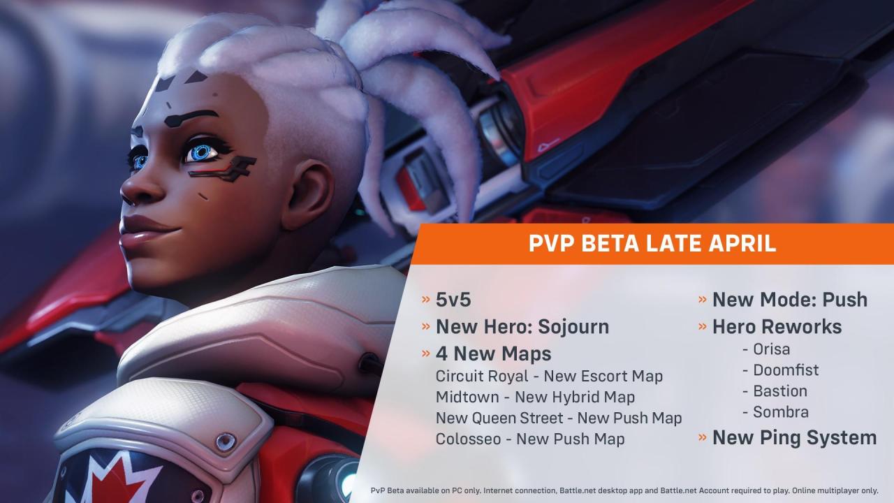 《斗阵特攻 2 OVERWATCH 2》BETA高手招募开启 4月开战