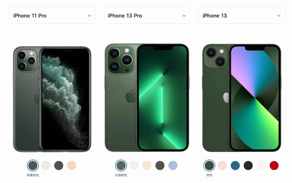 iPhone 13松岭青绿色与iPhone 11夜幕绿有何不同？ 官方解释差异