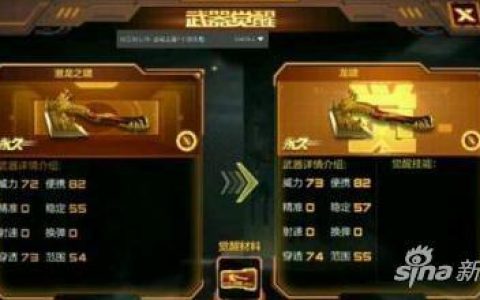 穿越火线手游龙啸觉醒石怎样刷(手游龙啸觉醒石满30个怎么觉醒)