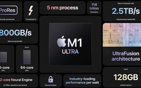 从苹果公布的M1 Ultra推测接下来的Apple Silicon处理器布局