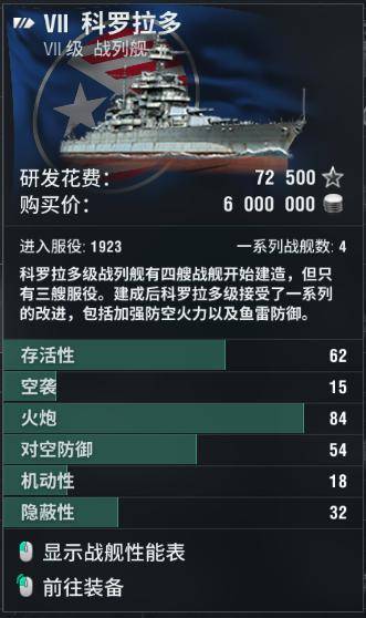 战舰世界科罗拉多解锁(战舰世界科罗拉多怎么获得)  第2张