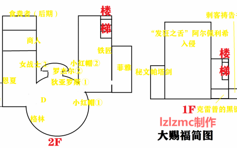 《艾尔登法环》支线汇总，重要物品，隐藏boss，跑图路线（更新中） 支线汇总之大赐福