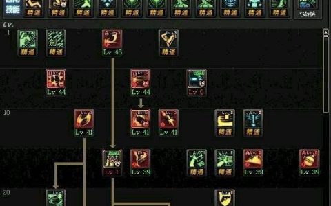 dnf漫游技能加点最大输出(dnf漫游pk最强加点)