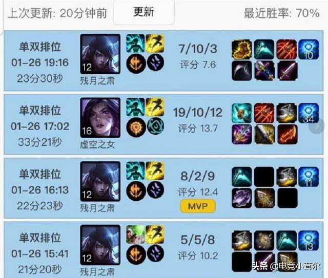 lol厄斐琉斯被削了什么(lol厄斐琉斯后期很强吗)  第3张