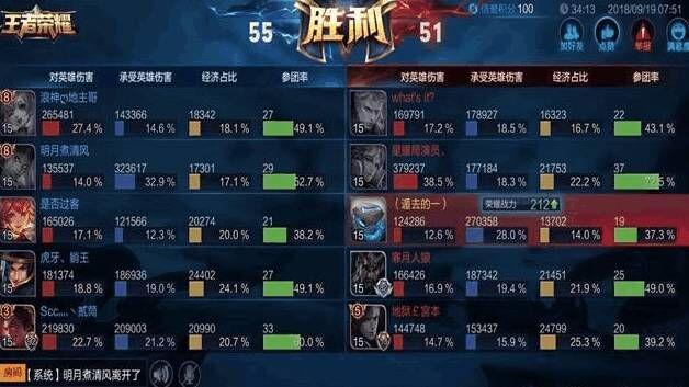 王者荣耀里怎样获得金牌银牌称号(王者荣耀达成金牌银牌的条件)