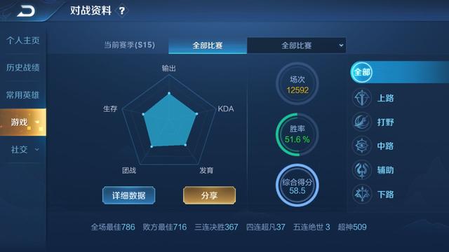 王者荣耀里怎样获得金牌银牌称号(王者荣耀达成金牌银牌的条件)