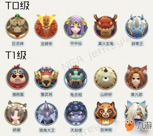 一起来捉妖最强妖灵排行榜(一起来捉妖各系妖灵排名)