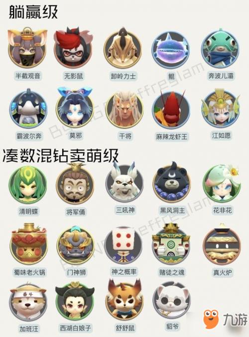一起来捉妖最强妖灵排行榜(一起来捉妖各系妖灵排名)