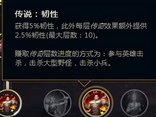 英雄联盟天赋推荐在哪里设置(英雄联盟天赋符文在哪设置)  第10张