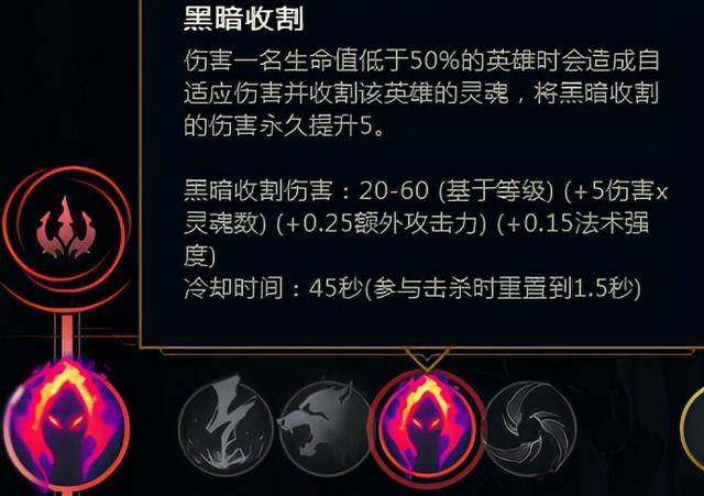 英雄联盟天赋推荐在哪里设置(英雄联盟天赋符文在哪设置)  第17张