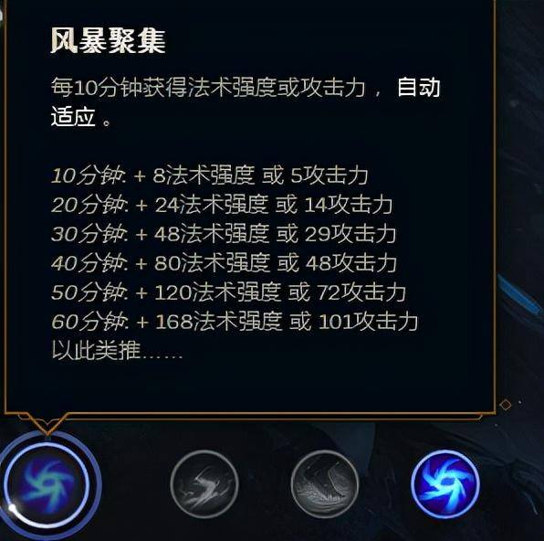 英雄联盟天赋推荐在哪里设置(英雄联盟天赋符文在哪设置)  第40张