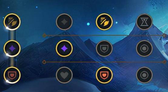 英雄联盟天赋推荐在哪里设置(英雄联盟天赋符文在哪设置)  第65张