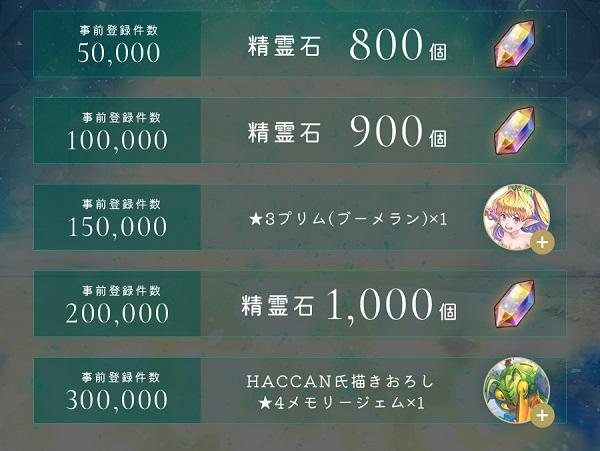 圣剑传说ECHOES of MANA