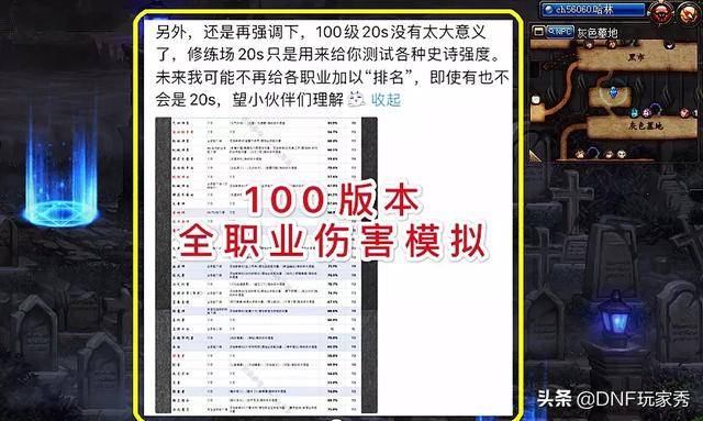 dnf70版本基柔顶级装备(dnf75版本加等级的装备)  第1张