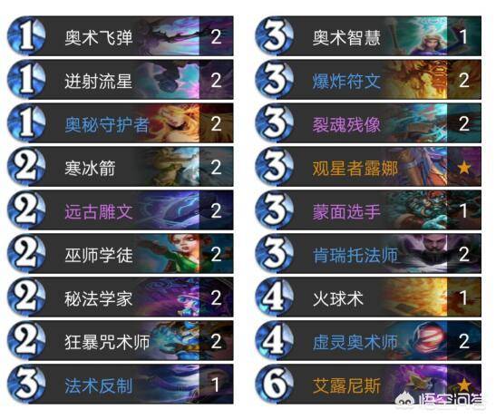 炉石传说新系列卡包十包必出传说(炉石传说最新版本的最新卡牌)  第1张