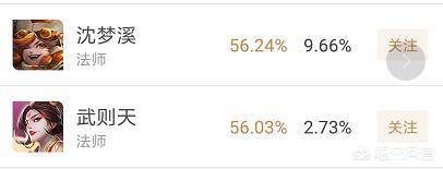 王者荣耀这个版本什么英雄强势(王者荣耀哪个英雄好上手还强势)  第2张