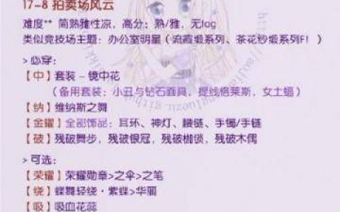 奇迹暖暖公主级3-8s攻略(奇迹暖暖公主级s级搭配攻略)