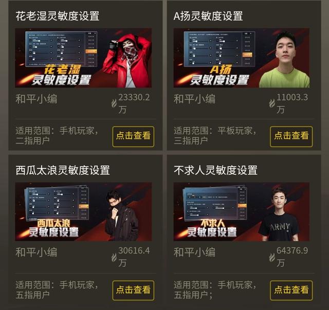 吃鸡灵敏度怎么调压枪最稳第一名(二指100%无后坐力灵敏度)