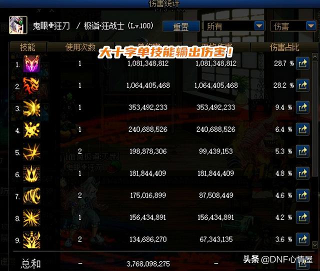 dnf100级版本搬砖红眼护石符文(dnf狂战士搬砖护石选择)