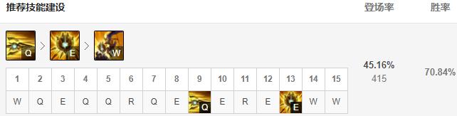 lol潘森打野新手教学(lol手游潘森怎么打野开局)