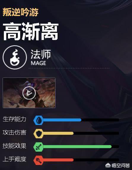 王者荣耀中哪几个英雄最好上分(王者s26对抗路上分英雄)