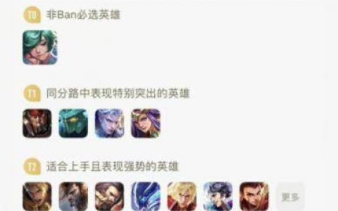 2022年2月王者荣耀全英雄胜率排行(王者荣耀英雄胜率排行3月)