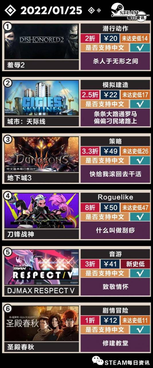 steam上便宜可玩性高的游戏(steam上最便宜最好玩的游戏)  第11张