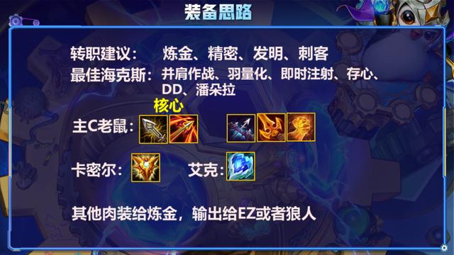 云顶之弈最新拼多多老鼠阵容(新版本云顶之弈拼多多阵容) 云顶之弈最新拼多多老鼠阵容(新版本云顶之弈拼多多阵容)