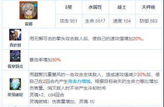 机动战姬聚变培养推荐(机动战姬聚变升级刷什么图)  第4张
