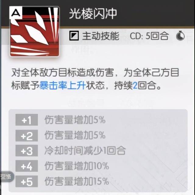 机动战姬聚变培养推荐(机动战姬聚变升级刷什么图)  第5张