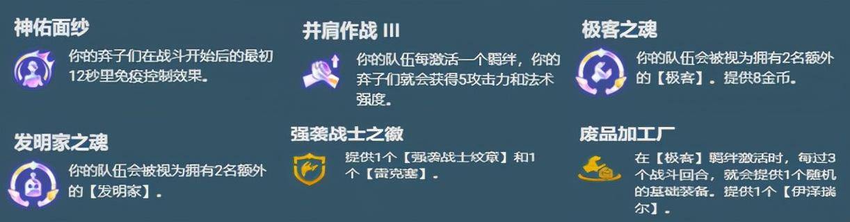 云顶之弈s6.5极客阵容教学(云顶之弈s6.5挑战者阵容搭配)  第4张