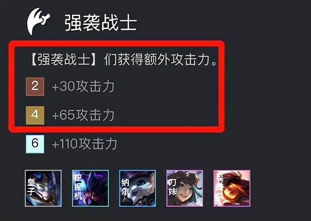 云顶之弈s6.5极客阵容教学(云顶之弈s6.5挑战者阵容搭配)  第9张