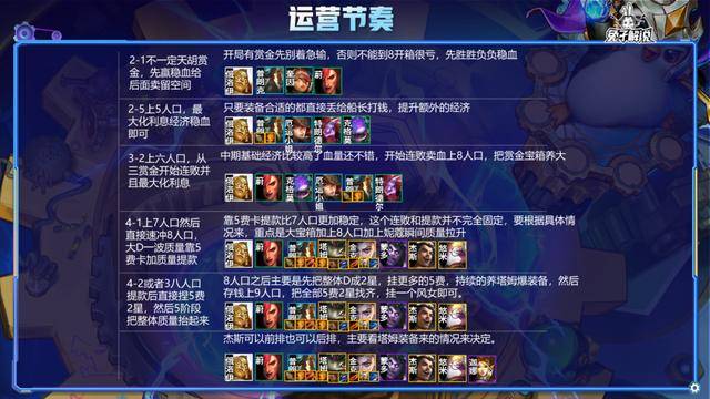 云顶快乐开黑玩法(云顶之弈s6.5快乐玩法)  第13张