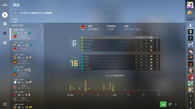 csgo主界面长什么样(csgo界面人物怎么换枪)