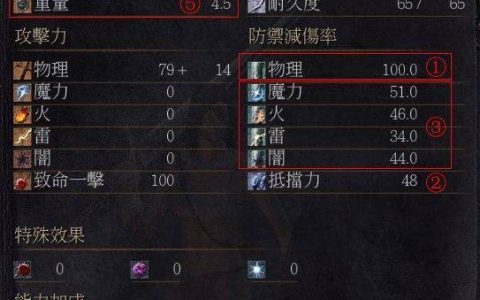 黑暗之魂3大盾推荐(黑暗之魂3盾牌质变推荐)