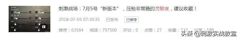 和平精英比较适合新手的灵敏度(和平精英新手的灵敏度不要太强)  第1张
