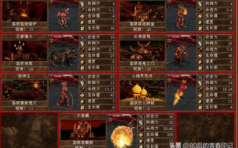 英雄无敌3死亡阴影兵种详解(英雄无敌3死亡阴影种族选择)