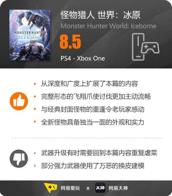 怪物猎人世界冰原评测(怪物猎人世界冰原是最终版本吗)