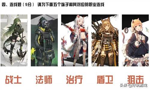 明日方舟干员设定模板(明日方舟干员人设生成器)  第5张