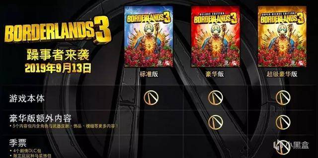 无主之地3奖励在哪拿(无主之地3任务完成有什么额外奖励)  第1张